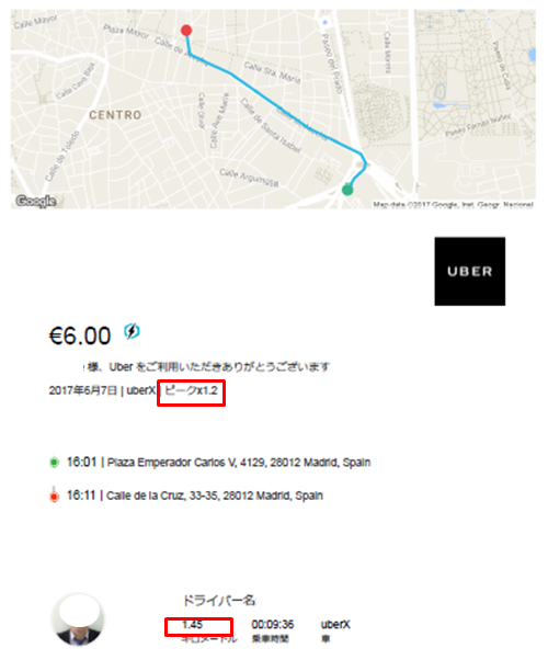 スペインマドリードの移動手段にUber(ウーバー)は使えない!?地下鉄