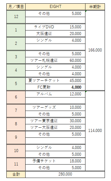 お買い得 新作 送料無料 17awハンドバッグ ケリーバッグ Louis ルイ ヴィトン スリーズ Select Selecthouse セレクトハウス ココマーク House スピーディ バンドリエール25 新作 Vuitton 秋 冬モデル Nm レディース