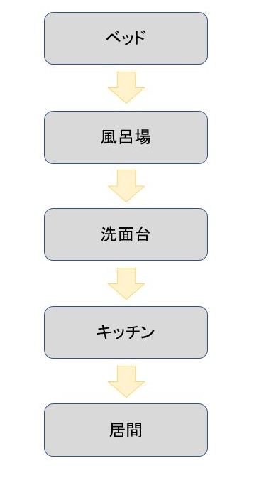 f:id:tibanow:20200912001830j:plain