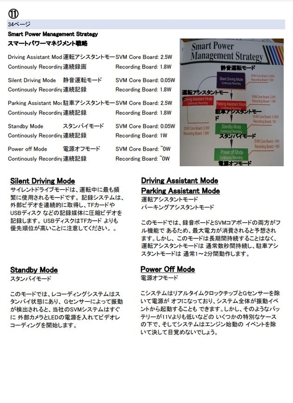 後付け360度カメラの説明書 - たくさん悩んで新昭和