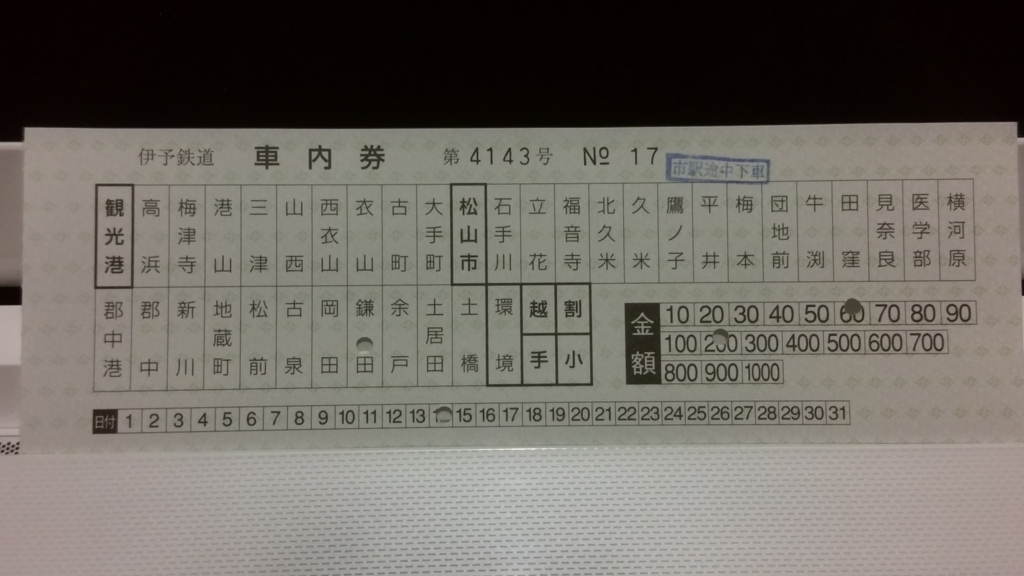 f:id:ticket_station:20170605074440j:plain f:id:ticket_station:20170605074440j:plain