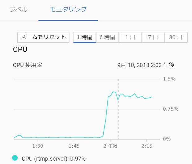 f:id:ticktakclock:20180912203417p:plain
