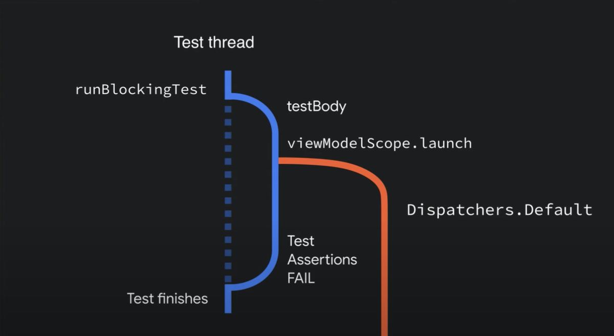 f:id:ticktakclock:20200818042912p:plain:w500