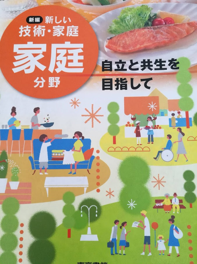 f:id:tidyup:20190405221727p:plain