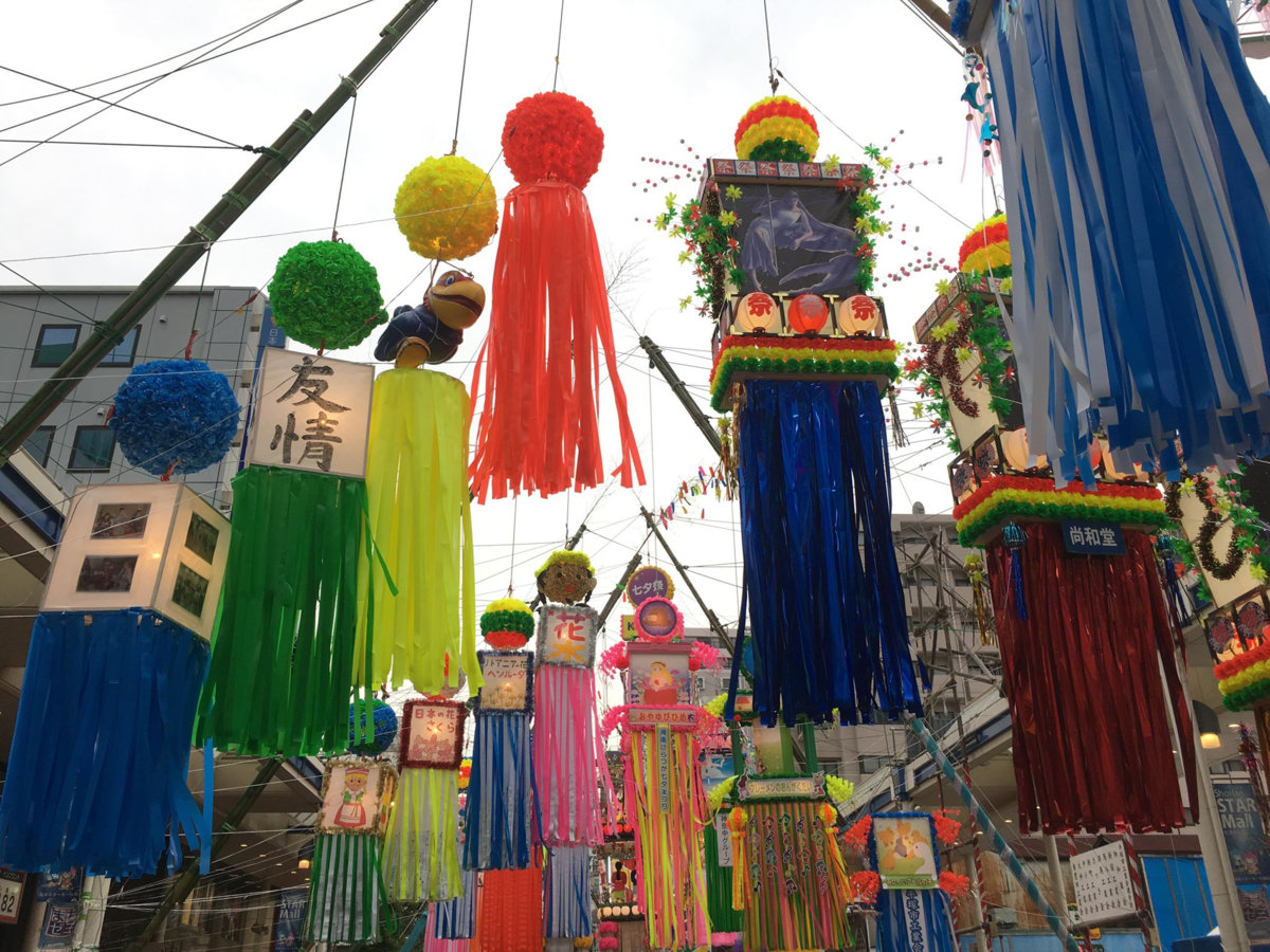 f:id:tidyup:20190708141247p:plain