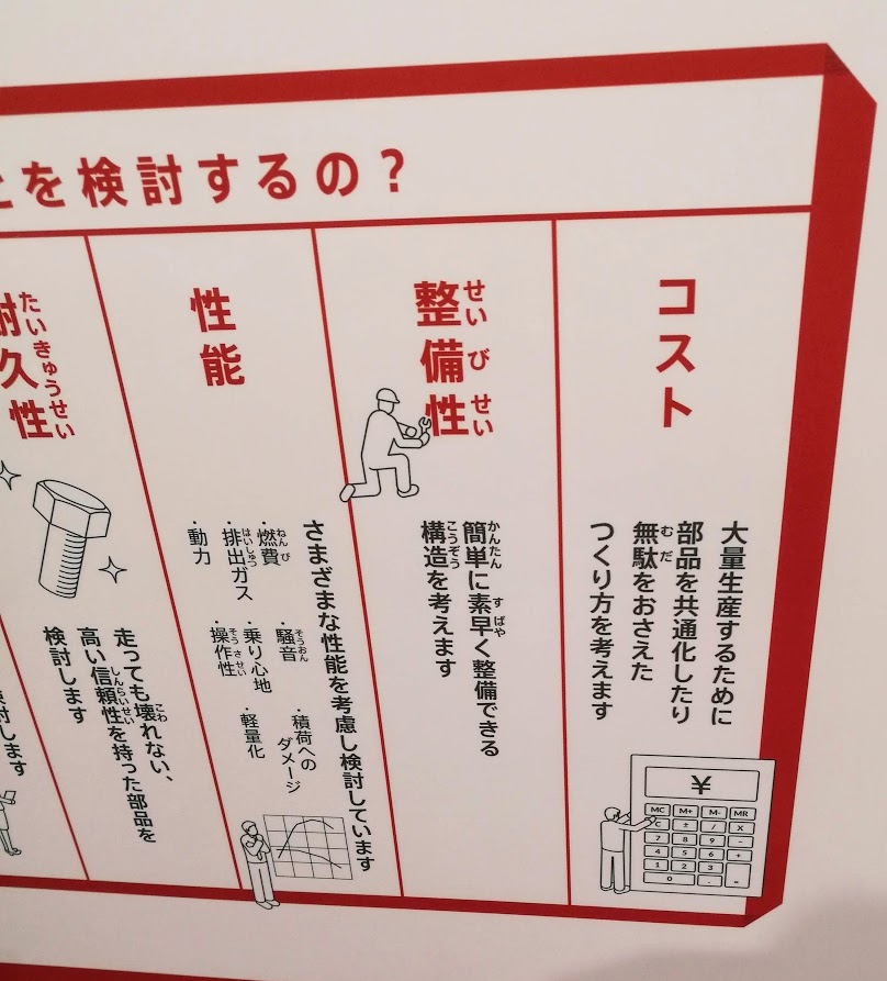 f:id:tidyup:20190811083344p:plain