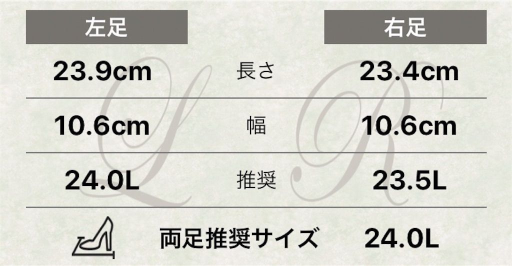 f:id:tiemirin:20180331215318j:image f:id:tiemirin:20180331215318j:image