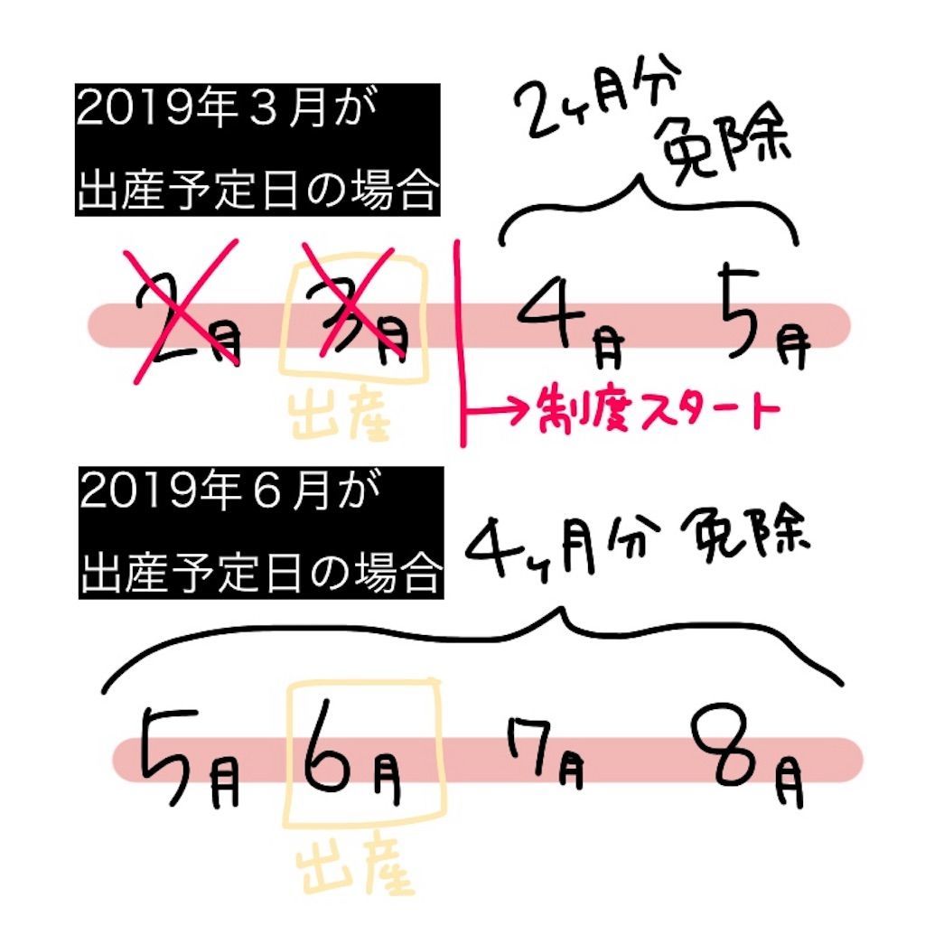 f:id:tiemirin:20190304170643j:image f:id:tiemirin:20190304170643j:image