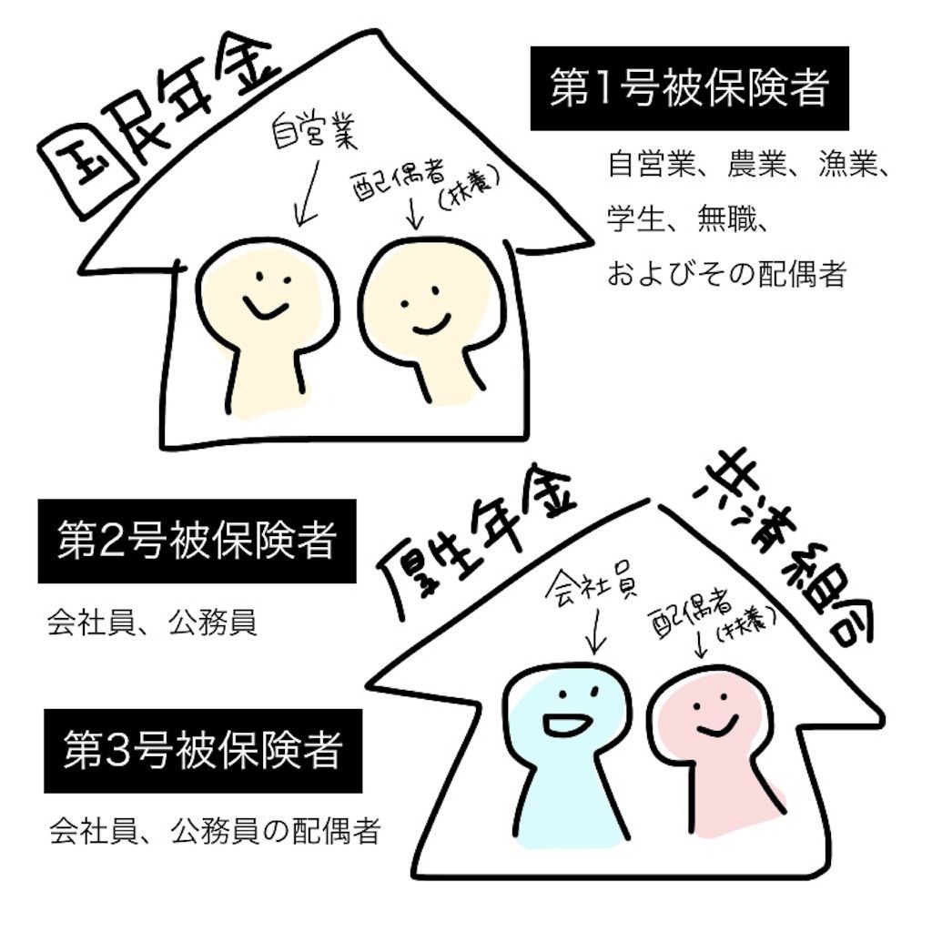 f:id:tiemirin:20190304170653j:image f:id:tiemirin:20190304170653j:image