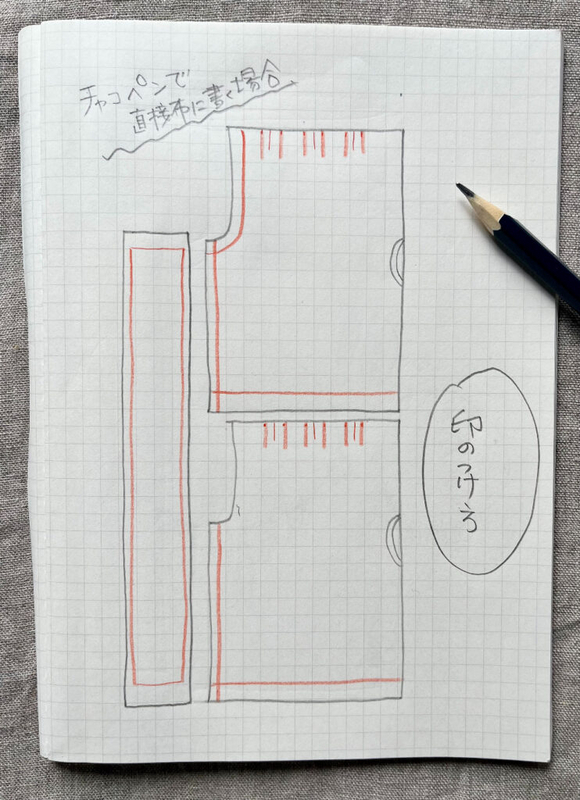 チャコペンで書く場合