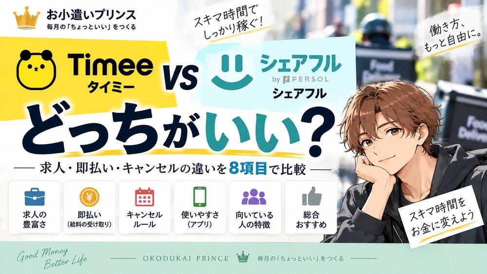 タイミーとシェアフルはどっち?