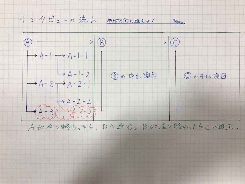 f:id:tiger-kanbaru:20180511221713j:image f:id:tiger-kanbaru:20180511221713j:image
