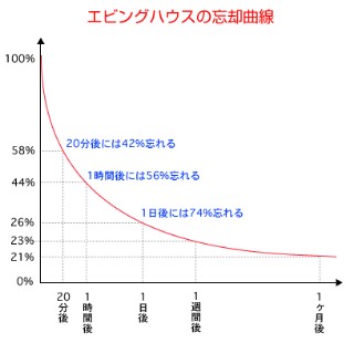 f:id:tiger10616:20180608235507j:image