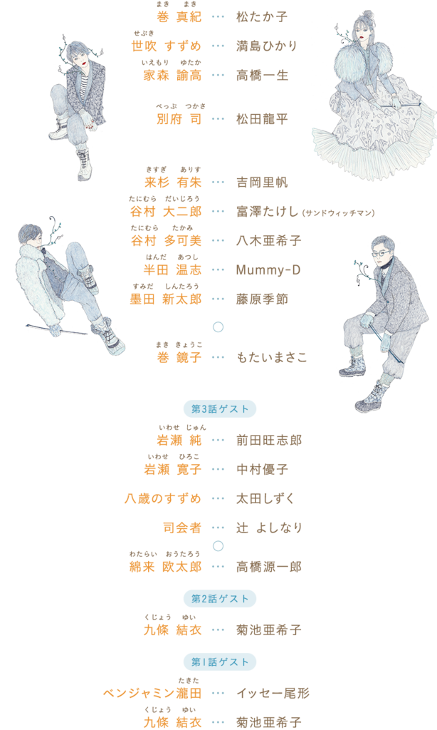 f:id:tigerace1943:20170127120221p:plain f:id:tigerace1943:20170127120221p:plain