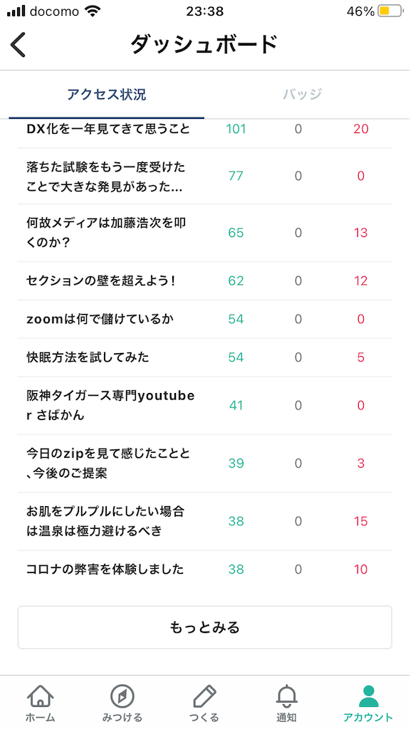 f:id:tigerdriver-91:20210901075659p:image f:id:tigerdriver-91:20210901075659p:image