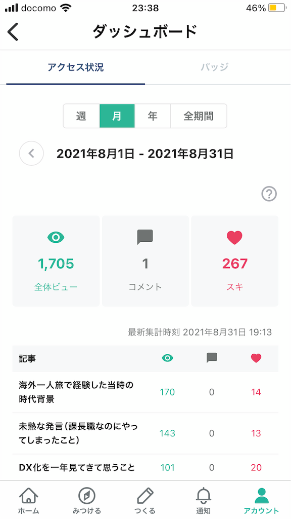 デジマとは 一般の人気 最新記事を集めました はてな