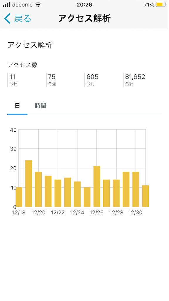 f:id:tigerdriver-91:20220103224153p:image