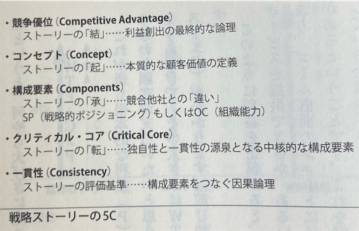 f:id:tigerdriver-91:20240912222410j:image f:id:tigerdriver-91:20240912222410j:image