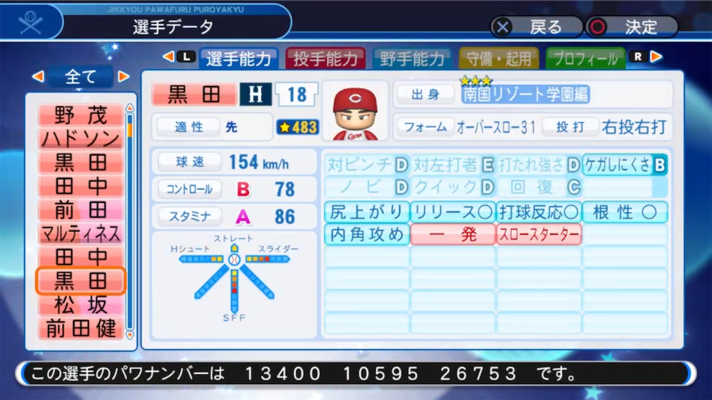 パワプロ18 黒田博樹 12年 パワナンバー Nishiのパワプロ22mlb査定ブログ パワプロ18 黒田博樹 12年 パワナンバー Nishiのパワプロ22mlb査定ブログ