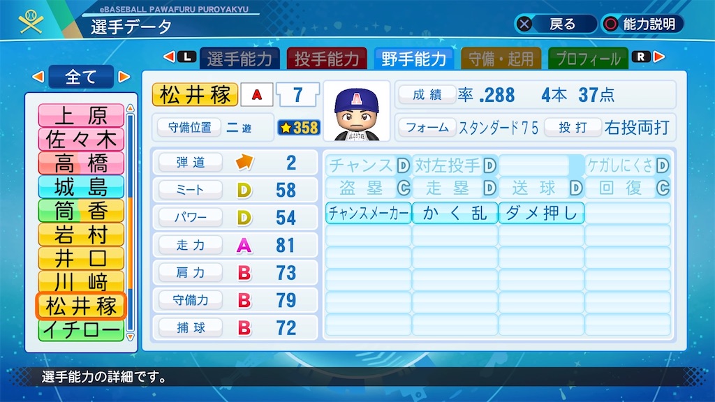 f:id:tigpawapro:20210502162551j:image f:id:tigpawapro:20210502162551j:image