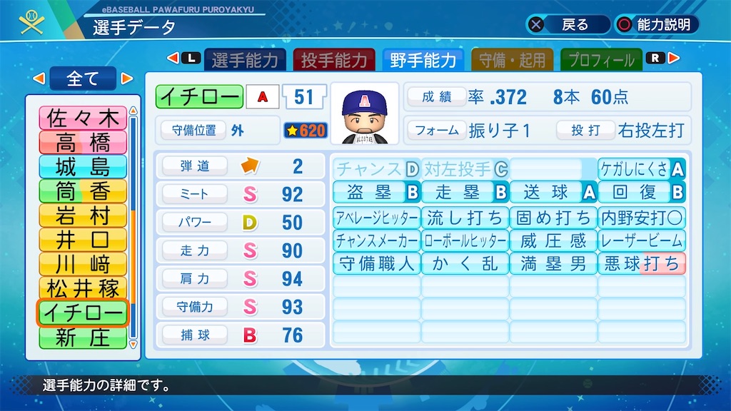 f:id:tigpawapro:20210502162617j:image f:id:tigpawapro:20210502162617j:image