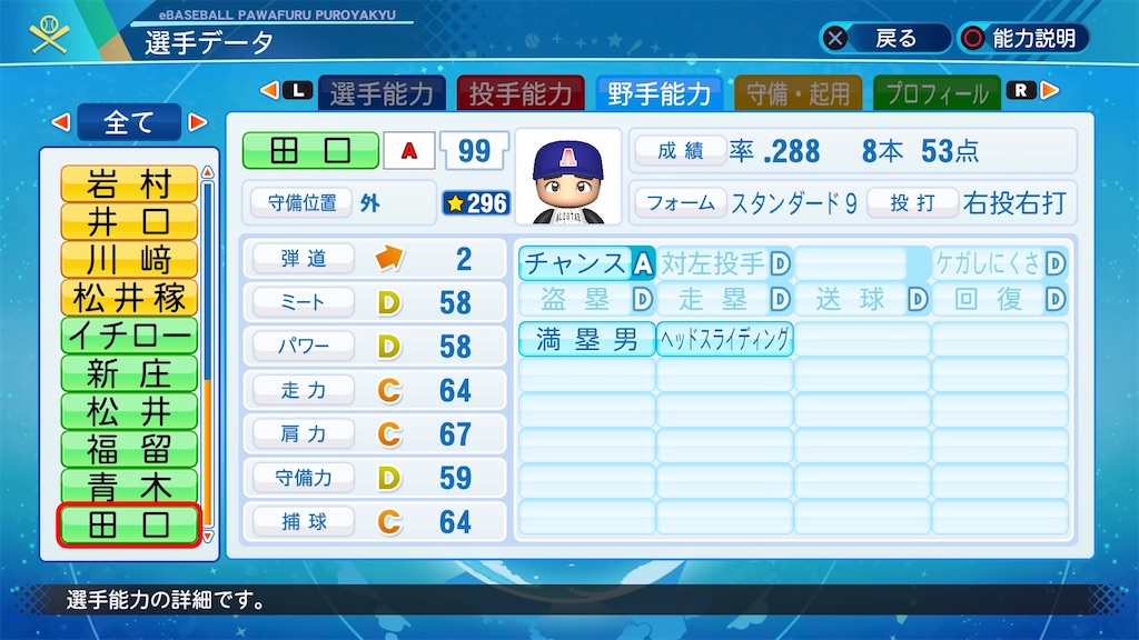 f:id:tigpawapro:20210502162728j:image f:id:tigpawapro:20210502162728j:image