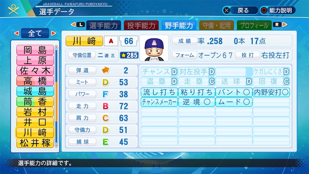 f:id:tigpawapro:20210502162733j:image f:id:tigpawapro:20210502162733j:image