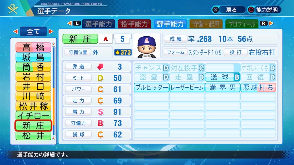 f:id:tigpawapro:20210502162737j:image f:id:tigpawapro:20210502162737j:image