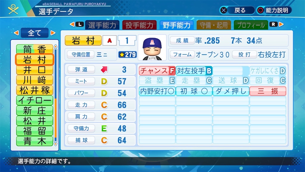 f:id:tigpawapro:20210516125430j:image f:id:tigpawapro:20210516125430j:image