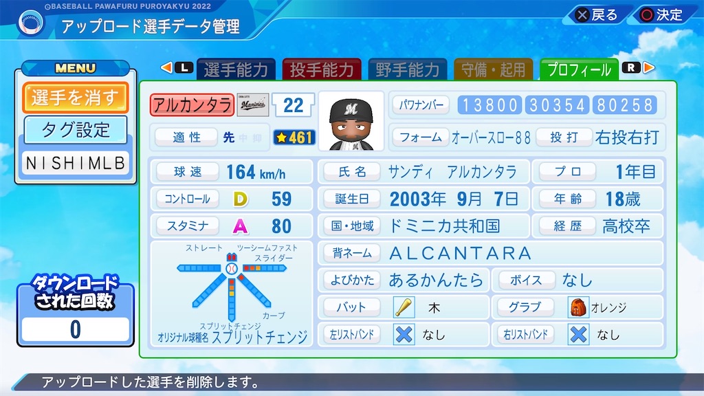 f:id:tigpawapro:20220521215211j:image