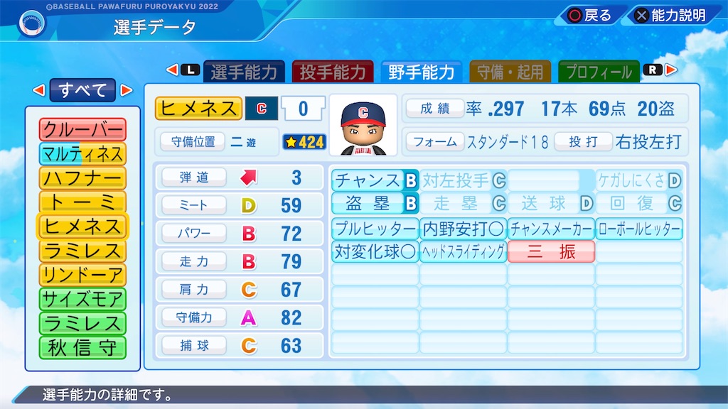 f:id:tigpawapro:20240601165900j:image