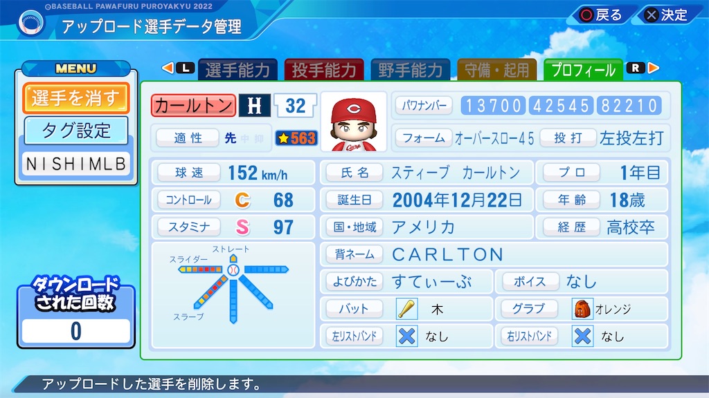 MLB★クーパーズタウン★スティーブ・カールトン Players Choice No2 大好きMLB 大リーグ