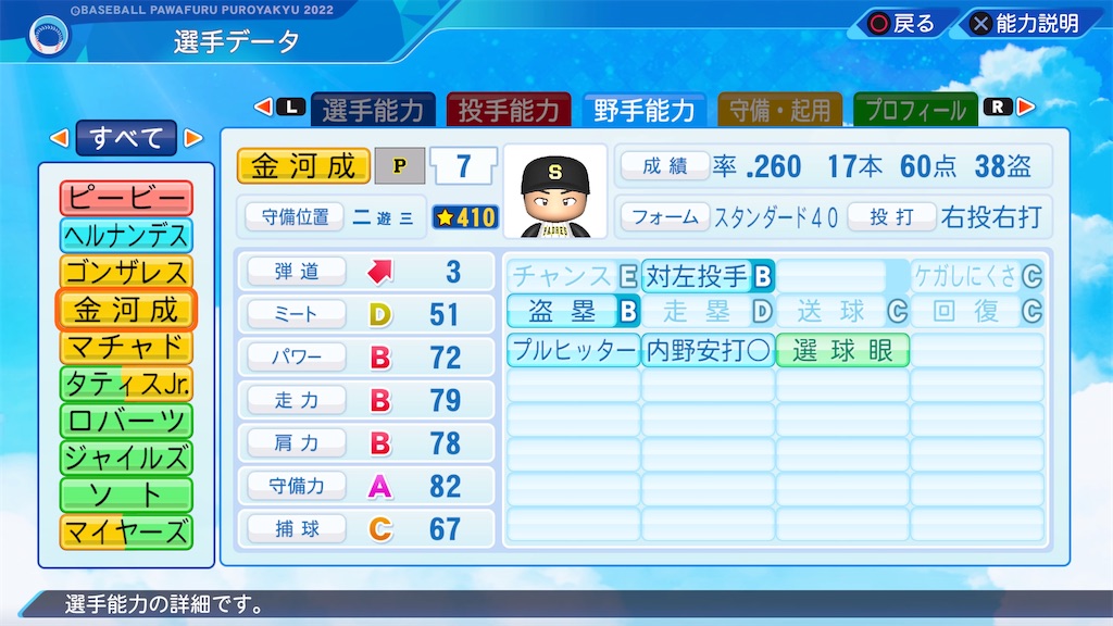 f:id:tigpawapro:20240702141001j:image