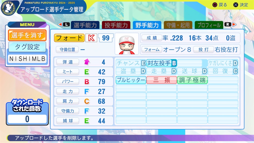 f:id:tigpawapro:20240721124532j:image