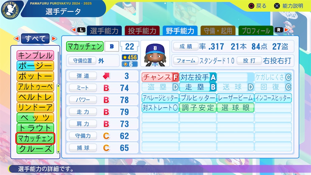 f:id:tigpawapro:20250227205109j:image