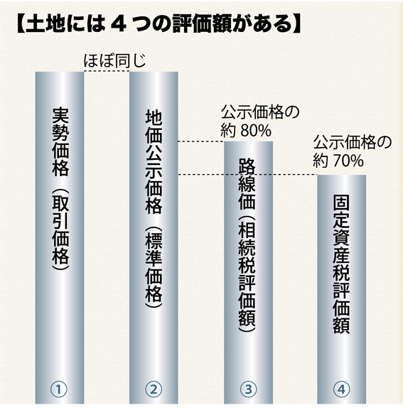 f:id:tiitan:20191103201049j:plain