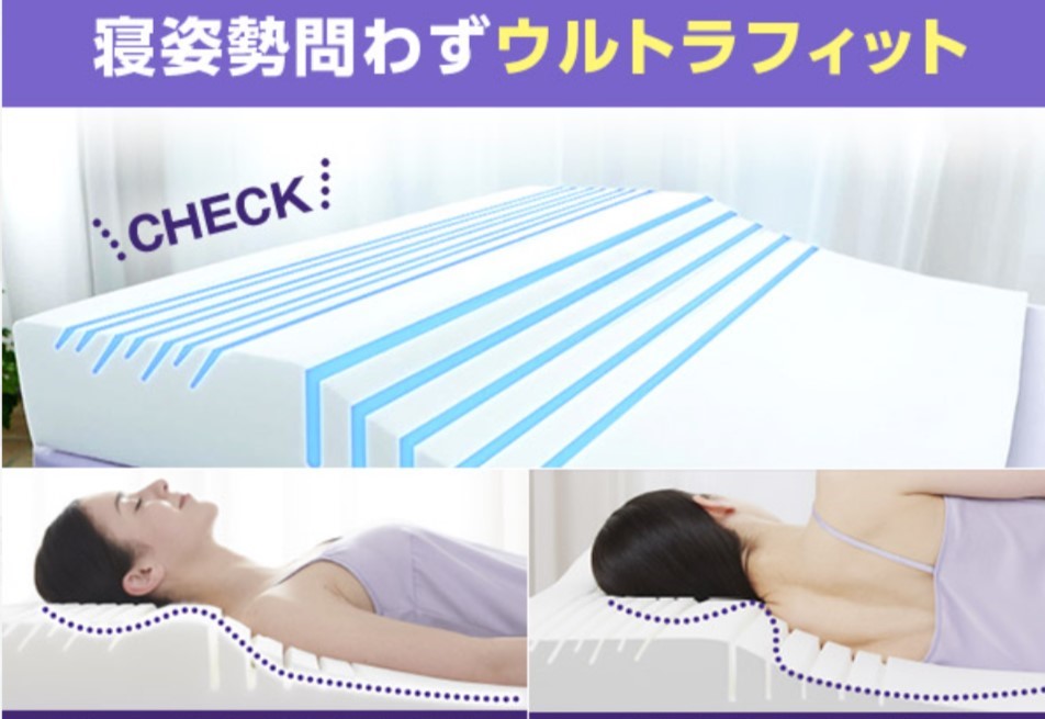 セブンスピロー