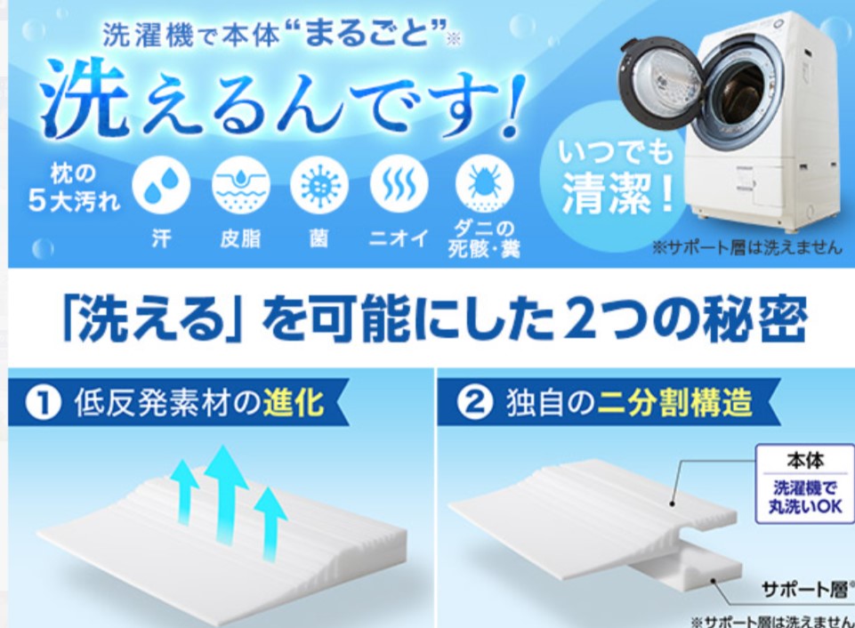 セブンスピロー