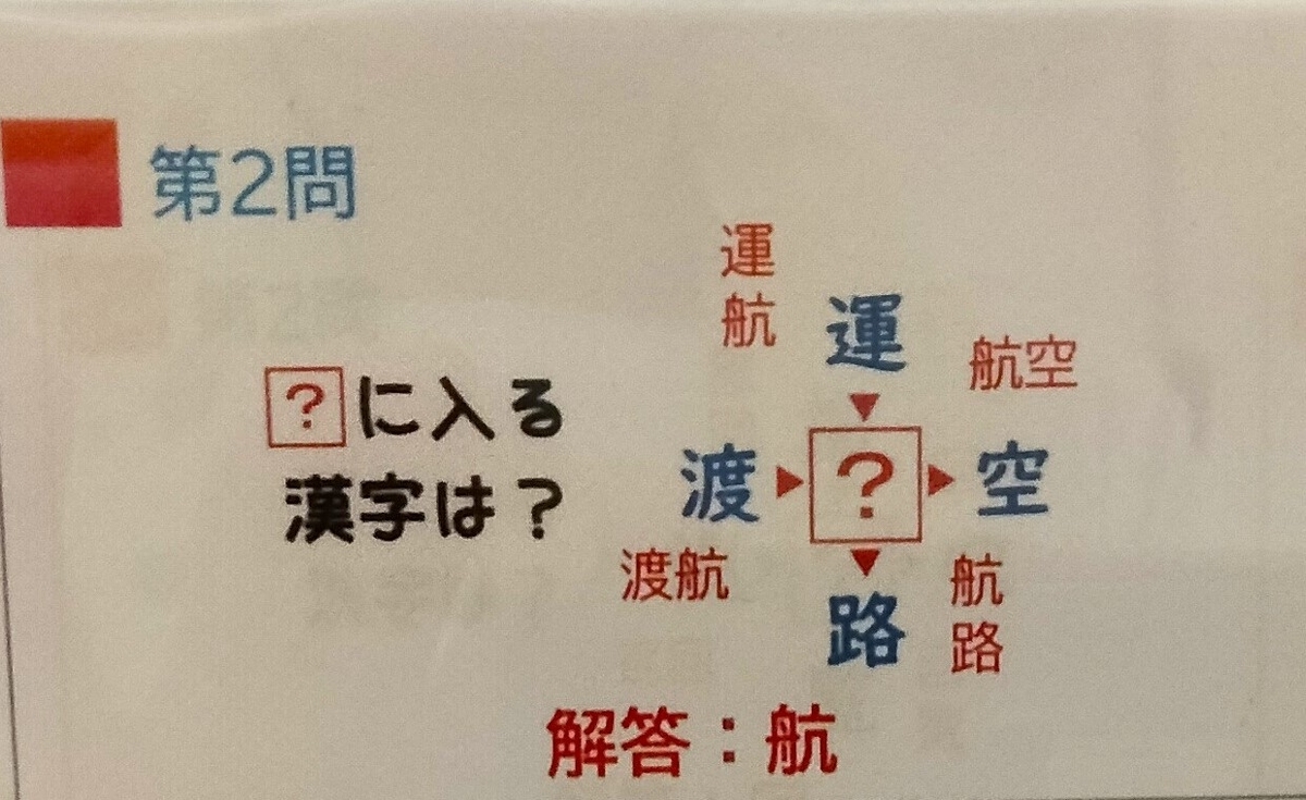 脳トレ