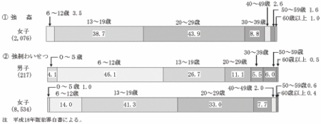 f:id:tikani_nemuru_M:20081127115412g:image