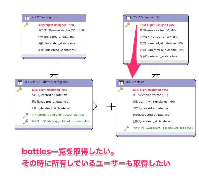 f:id:tikasan0804:20170512153959p:plain f:id:tikasan0804:20170512153959p:plain