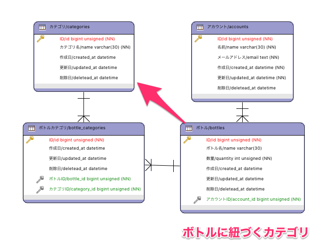 f:id:tikasan0804:20170515171457p:plain f:id:tikasan0804:20170515171457p:plain