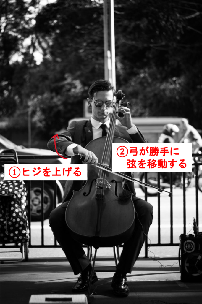 f:id:tikcelo:20190426203231p:plain f:id:tikcelo:20190426203231p:plain
