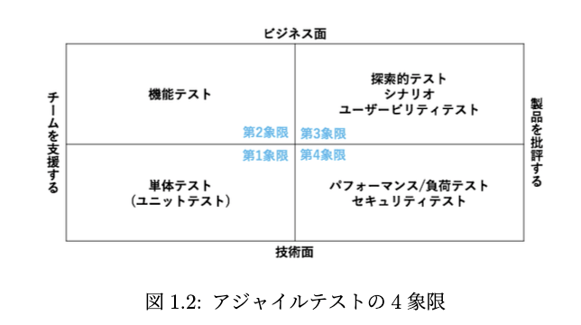 f:id:tiking76:20200826115510p:plain f:id:tiking76:20200826115510p:plain