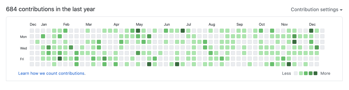 f:id:tiking76:20201223155416p:plain