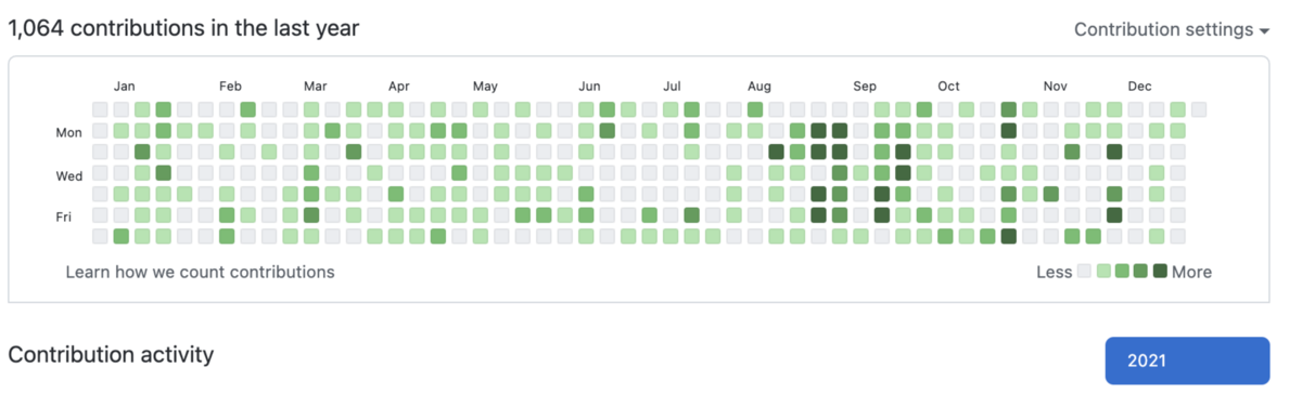 f:id:tiking76:20211227210712p:plain