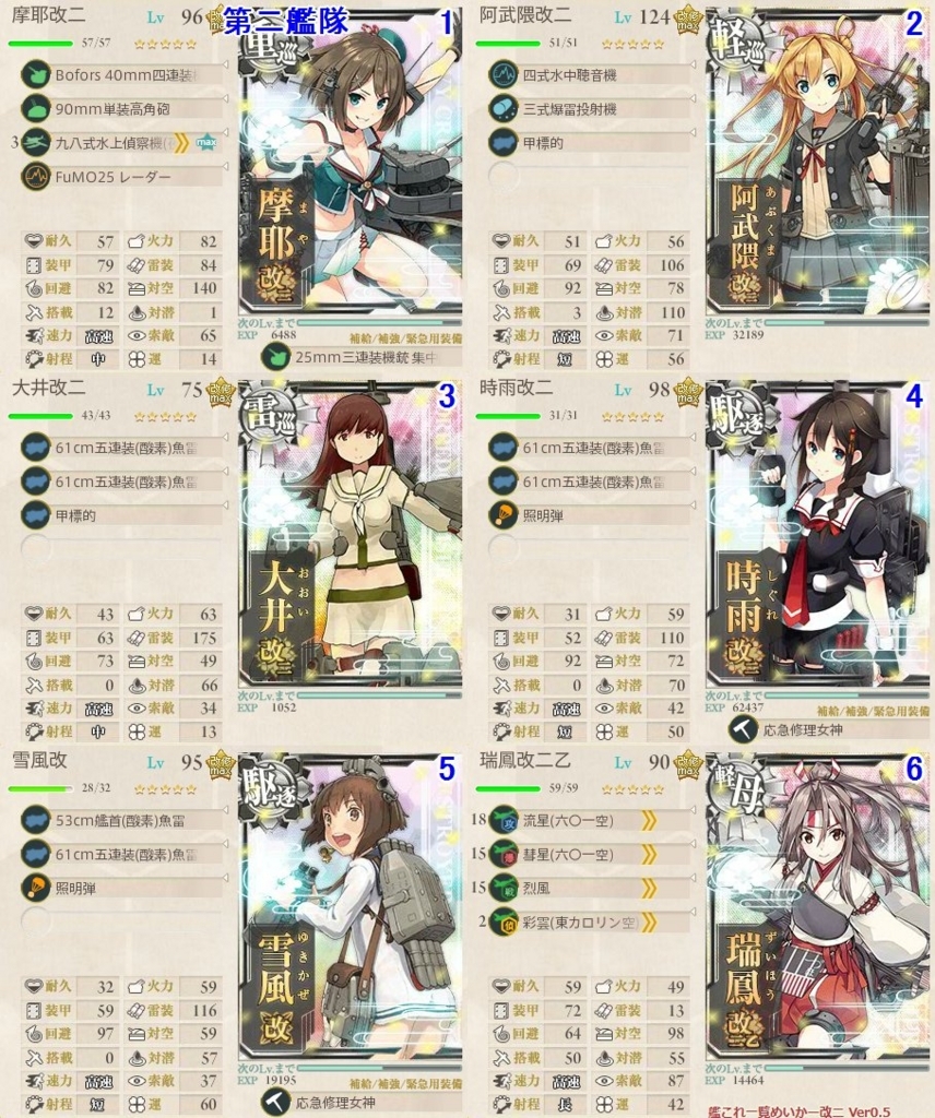 艦これ18冬イベントe 7丁 後段作戦 エンガノ岬沖 暁の水平線に勝利を 其の参 ちくわブログ