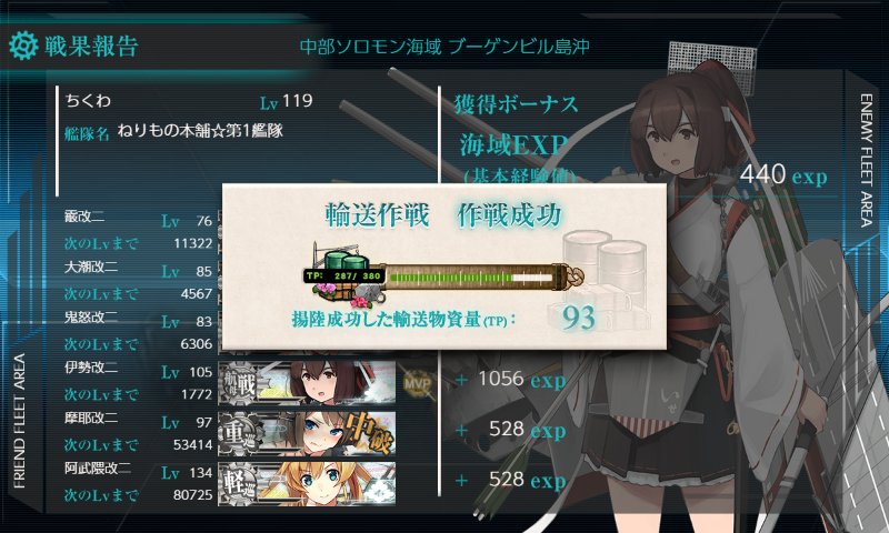f:id:tikuwa_ore:20190113133602j:plain f:id:tikuwa_ore:20190113133602j:plain