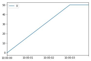 f:id:tilt_silvie:20171001165117p:plain f:id:tilt_silvie:20171001165117p:plain