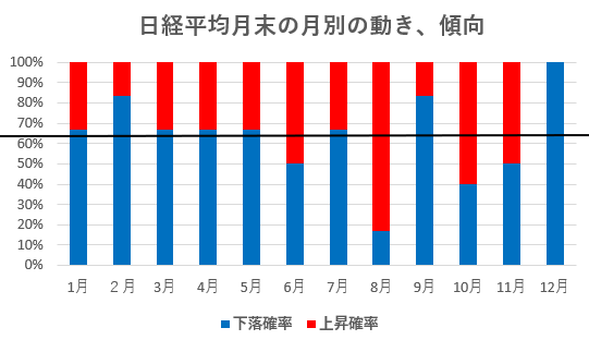 f:id:timatimablog:20220129203840p:plain